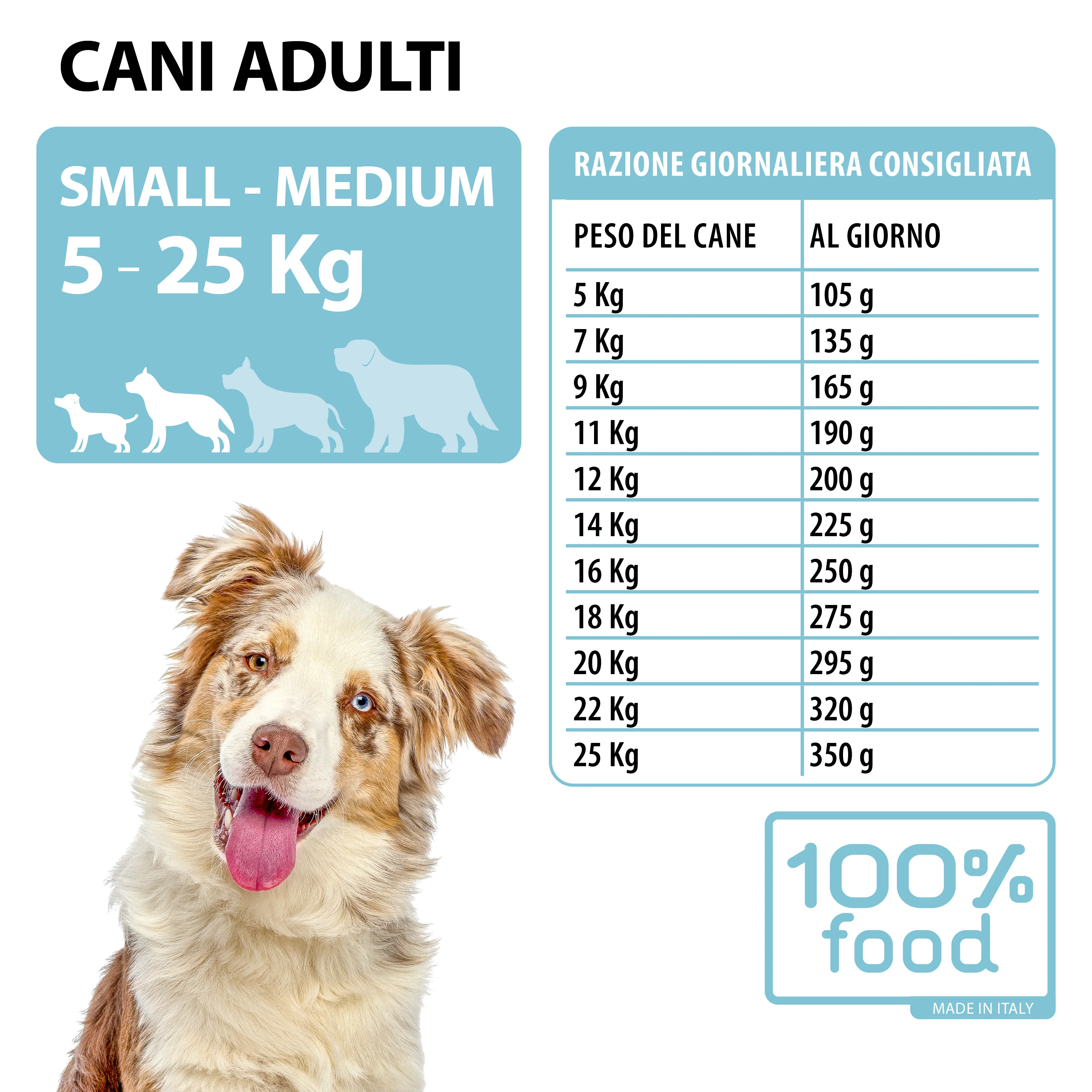 Crocchette per cani adulti Small & Medium – Merluzzo, Gamberetti e Patate – 10 kg - Image 2