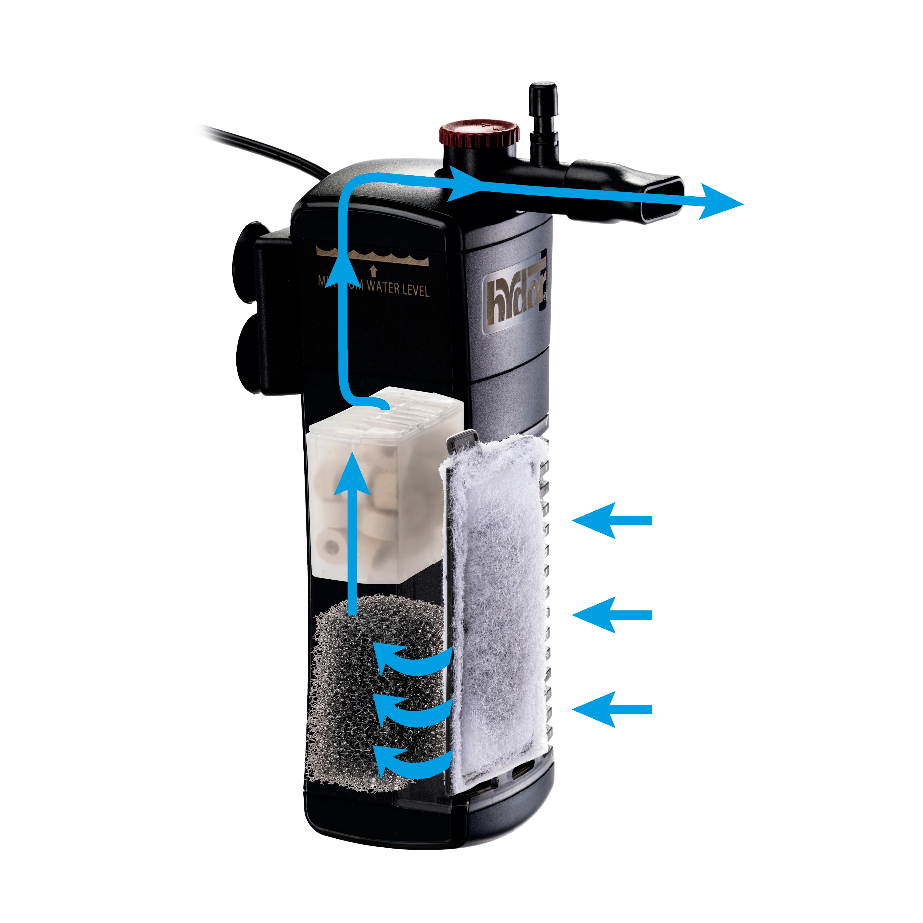 PICO PRO - Image 2